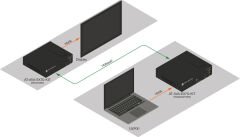 AT-AVA-EX70-KIT - 70 Metre 4K/UHD Görüntü Aktarım Seti
