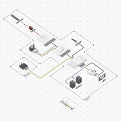 PT-PK100 2K Çoklu Formatlı HDBaseT Eğitim AV Sistemi