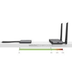 CSW030 Kablosuz Tam HD Uzatıcı Seti ile BYOD, 30m