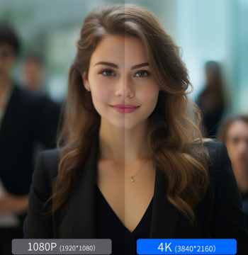 YesSmart 938 Pro – Profesyonel 4K/UHD USB Webcam & Video Konferans Kamerası