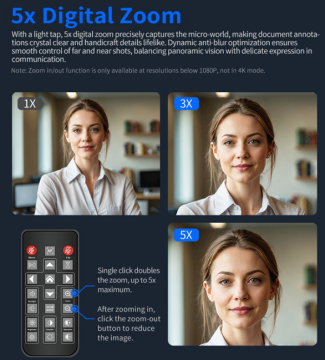 YesSmart 938 Pro – Profesyonel 4K/UHD USB Webcam & Video Konferans Kamerası