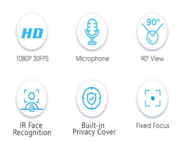 YesSmart YS822WH – Windows Hello Özellikli 1080p USB Webcam