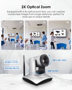 YesSmart YS3024 – Kablosuz & Kablolu 3X Optik Zoom PTZ Video Konferans Kamerası