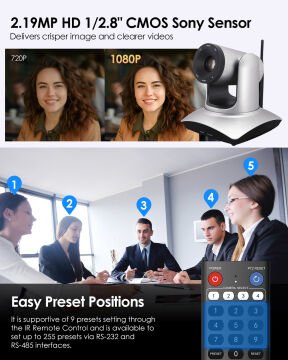 YesSmart YS3024 – Kablosuz & Kablolu 3X Optik Zoom PTZ Video Konferans Kamerası