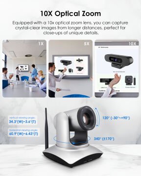 YesSmart YS3058 – Kablosuz 5.8 Ghz & Kablolu 10X Optik Zoom PTZ Video Konferans Kamerası