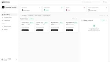SmartScreen by Signlia Elektronik Kağıt Yönetim Platformu