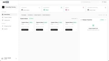 SmartScreen by Signlia Elektronik Kağıt Yönetim Platformu